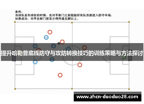 提升哈勒普底线防守与攻防转换技巧的训练策略与方法探讨