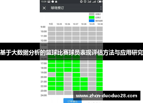 基于大数据分析的篮球比赛球员表现评估方法与应用研究