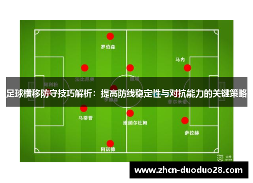 足球横移防守技巧解析：提高防线稳定性与对抗能力的关键策略