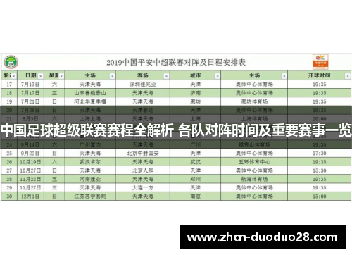 中国足球超级联赛赛程全解析 各队对阵时间及重要赛事一览