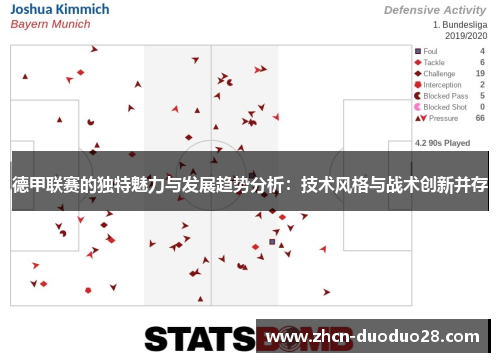 德甲联赛的独特魅力与发展趋势分析：技术风格与战术创新并存