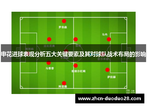 申花进球表现分析五大关键要素及其对球队战术布局的影响