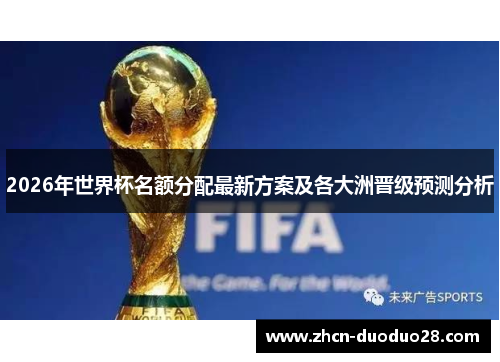 2026年世界杯名额分配最新方案及各大洲晋级预测分析