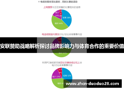 安联赞助战略解析探讨品牌影响力与体育合作的重要价值 安联赞助战略解析探讨品牌影响力与体育合作的重要价值
