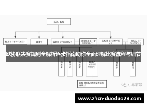 欧协联决赛规则全解析逐步指南助你全面理解比赛流程与细节